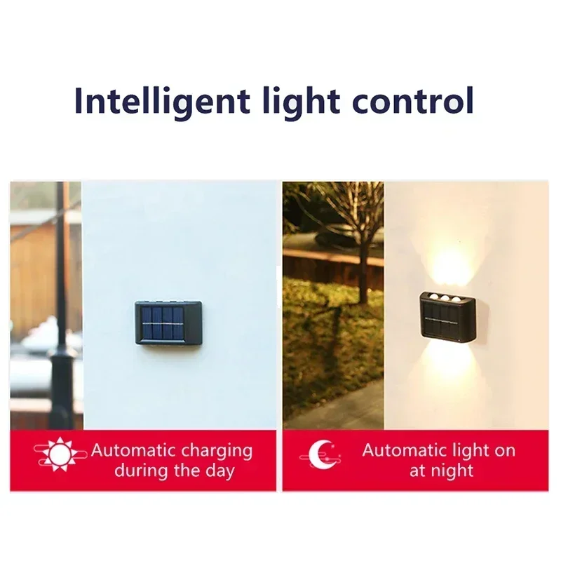 LED Solar Light Outdoor Waterp - đánh giá và giá Wall Decor Lighting