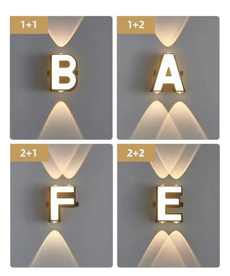 Outdoor IP65 Waterproof Wall L - đánh giá và giá Wall Decor Lighting