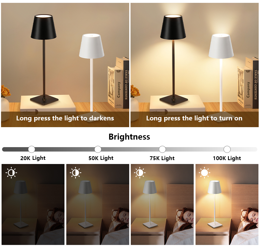 LED Rechargeable Desk Light Wi - đánh giá và giá Led Lighting Decor