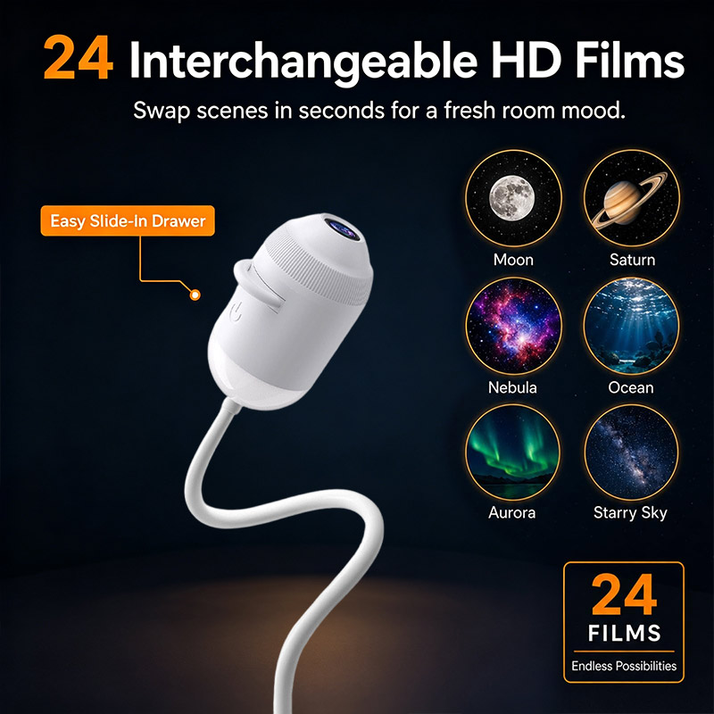 Dynamic Night Light Projector  - đánh giá và giá Star Projector Night